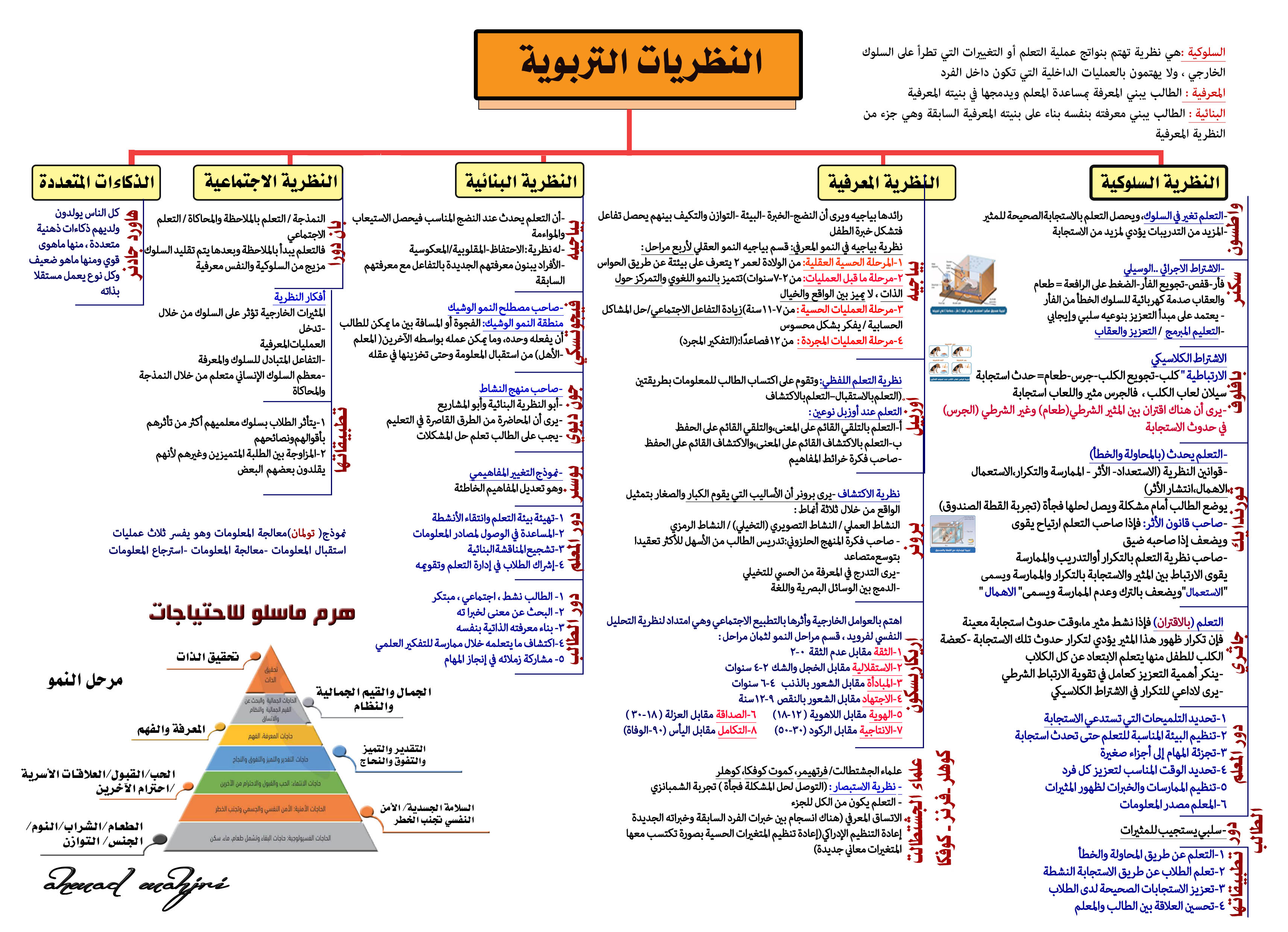 ���� ���� ����� ������� ������